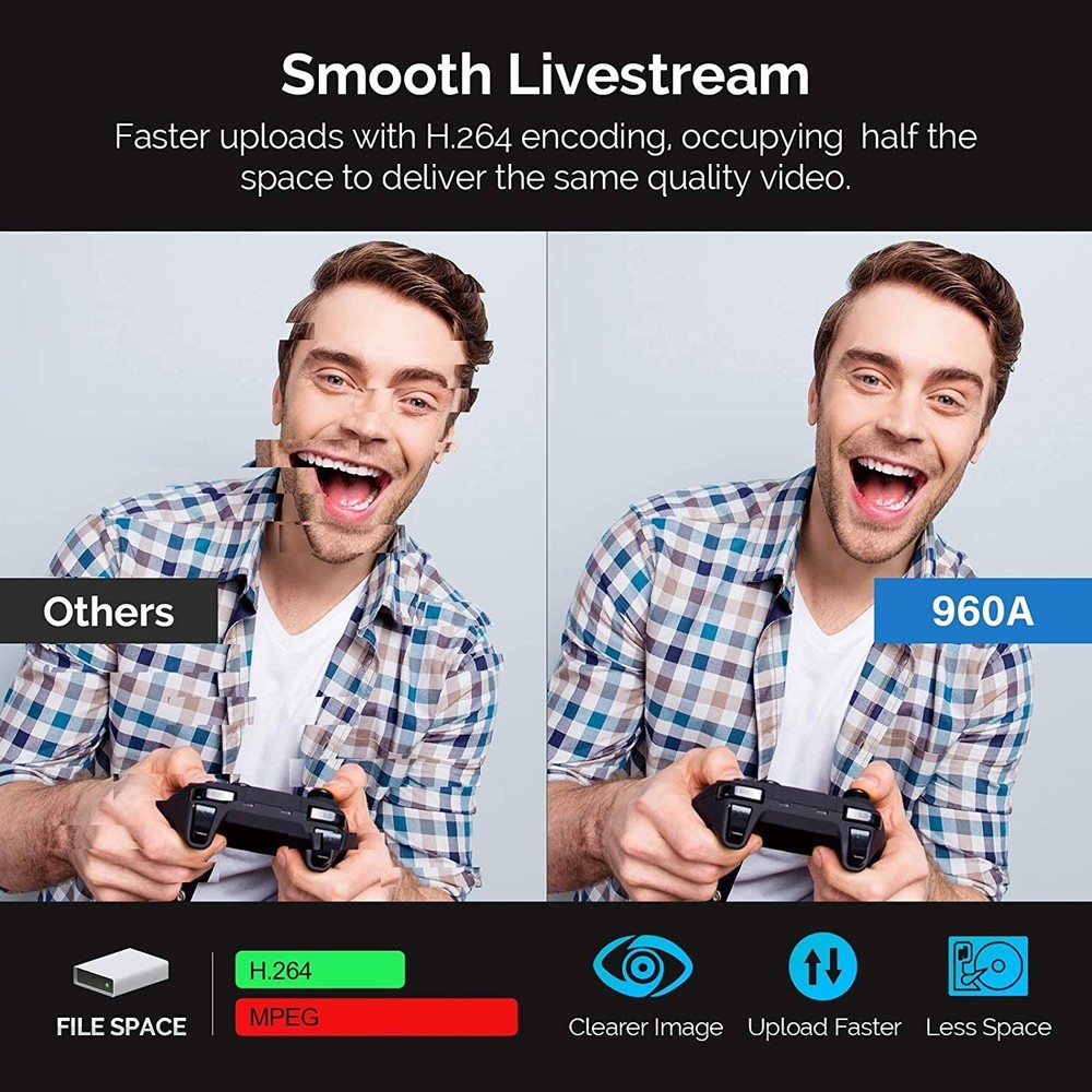 PC Webcam for Streaming HD 1080P with Ring Light & Microphone