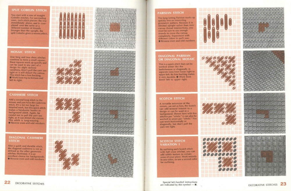 Sunset Needlepoint Techniques & Projects 1979 Stitches Christmas Stocking Pillow