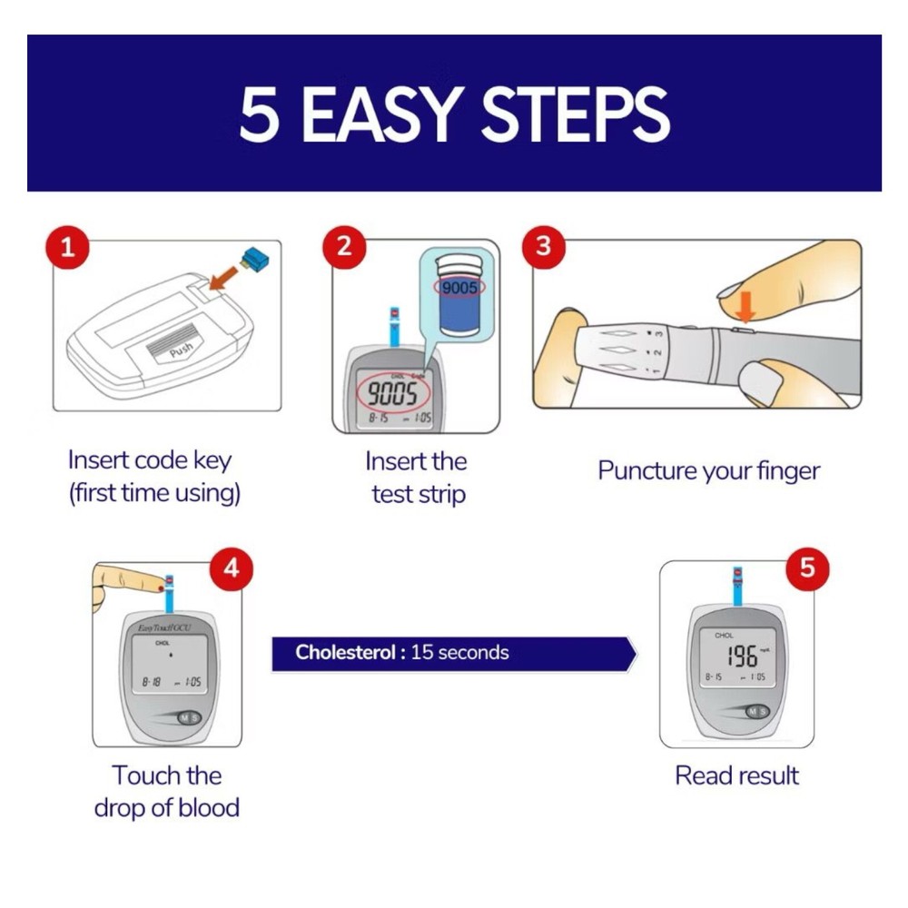 Easy Touch Test Strips For BLOOD CHOLESTEROL Level Check (10 Test Strips)