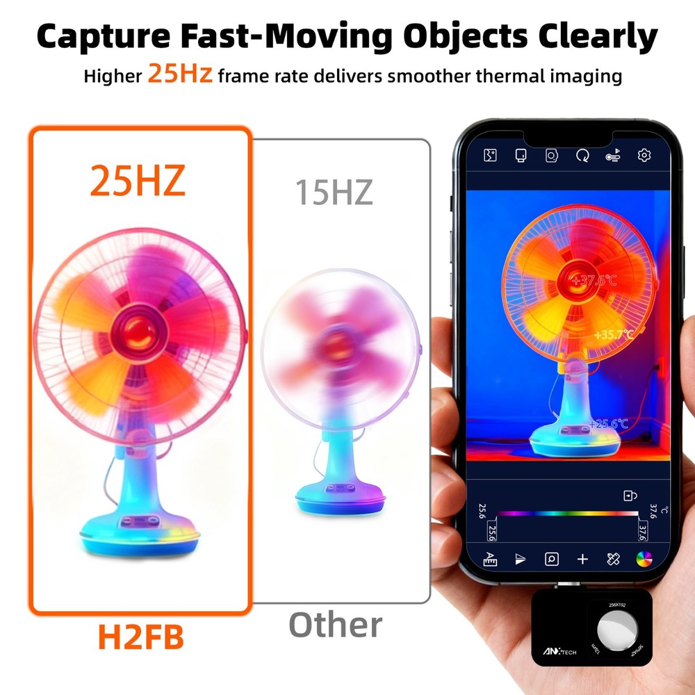 ANXTECH Thermal Camera 512x384 Super IR Resolution Mini Camera for Android