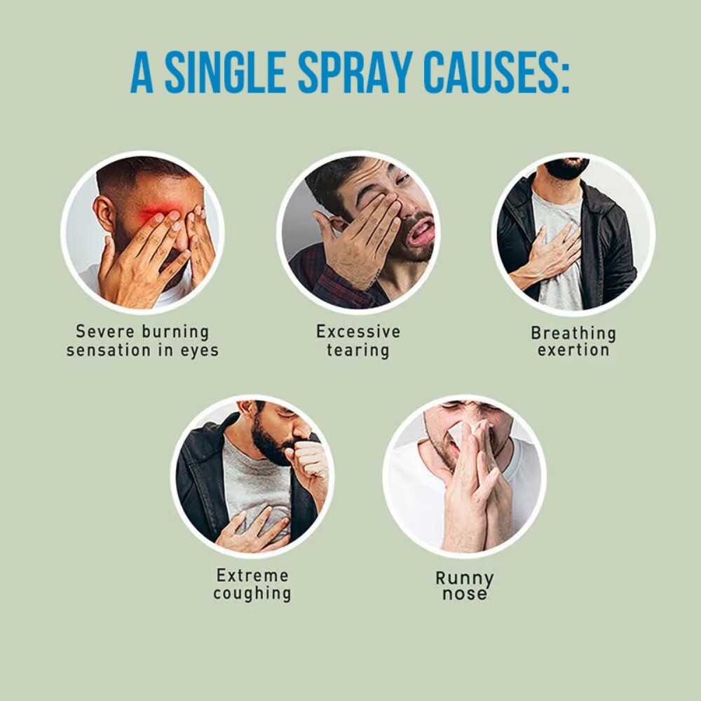 5 Pack 2oz Inert Water-Based Defensive Pepper Spray Stream