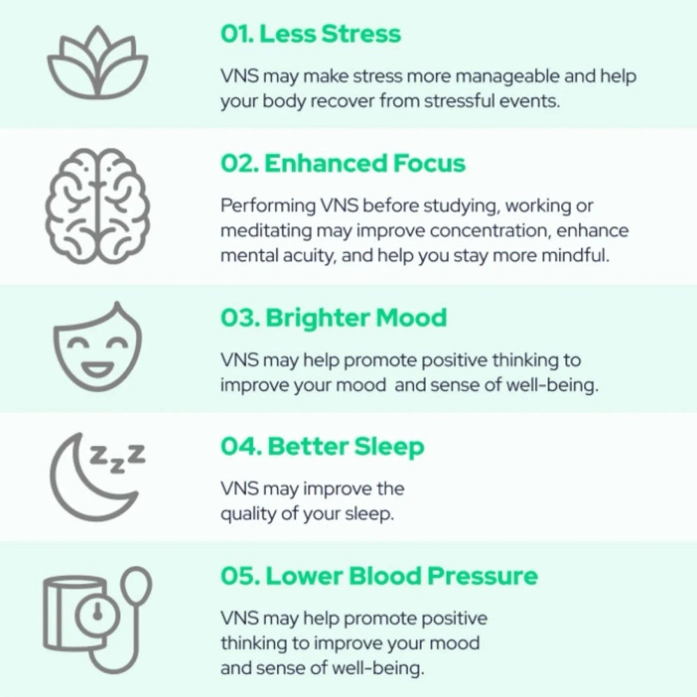 Pulsetto Lite Vagus Nerve Stimulation Device