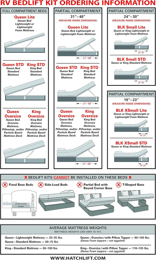 Queen RV Bedlift Kit for Standard Mattresses - Space-Saving Solution