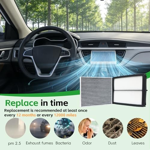 Engine and Cabin Air Filter Kit Set for Palisade (2020-2025), Replace 97133