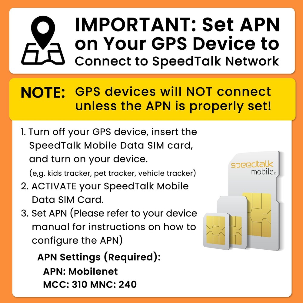 SpeedTalk Mobile SIM Card Starter Kit, Smartphone Cell Phone, GPS Tracker...