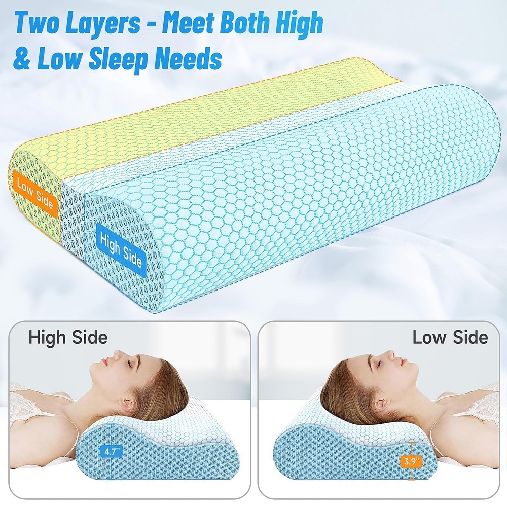 Sleeping Pillow For Neck Support, Cervical Comfort, Standard Size, Blue