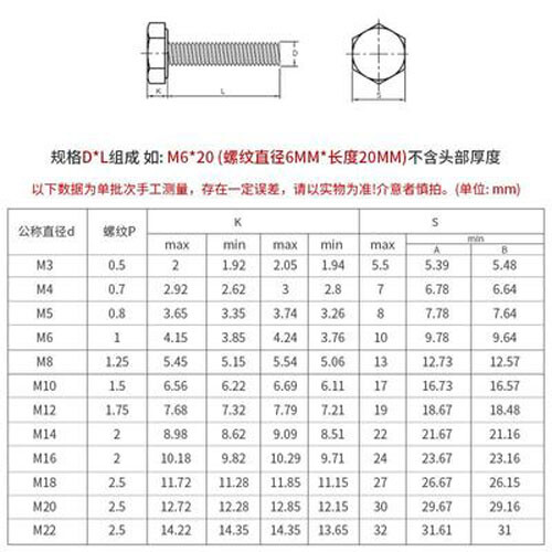 M12 External Hexagon Screw Plastic PEEK High Temperature Resistance 1PCS