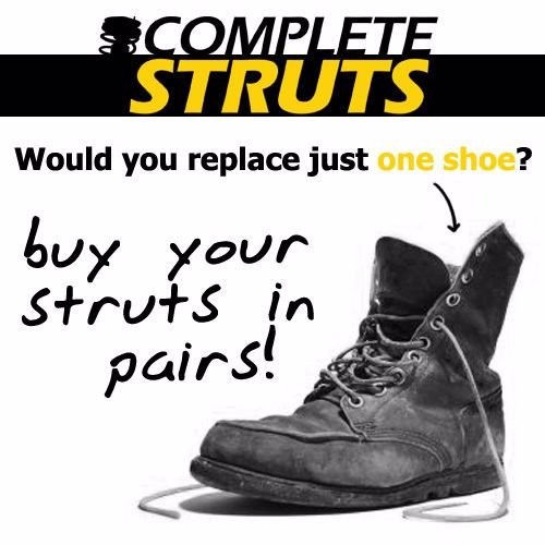 1993-1998 Mercury Villager Front Complete Struts Pair