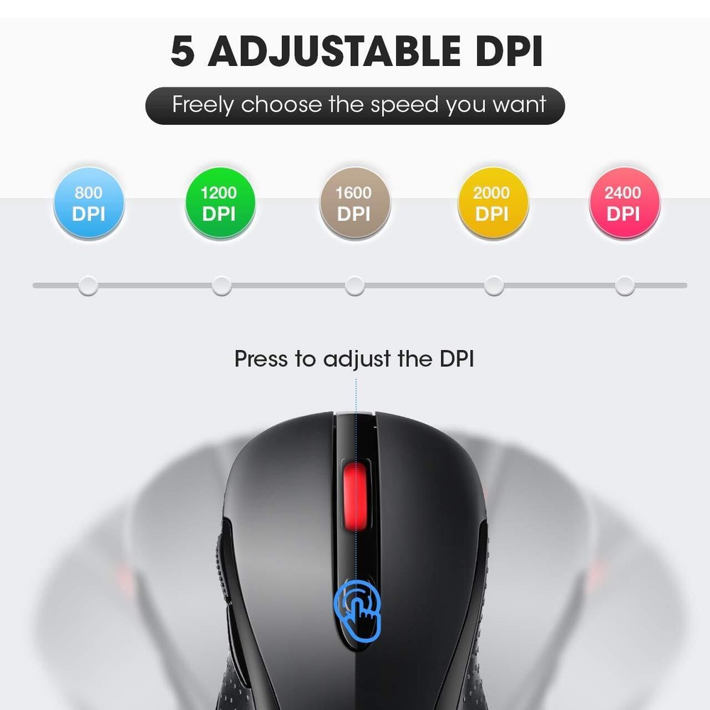 Vic Tech CA Wireless Mouse - Computer Mouse Ergonomic 2.4G USB Featuring 5 Ad...