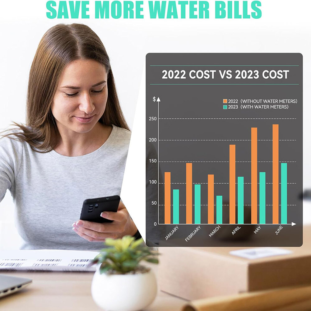 Meter for Garden Hose Meter with 4 Modes H9T5