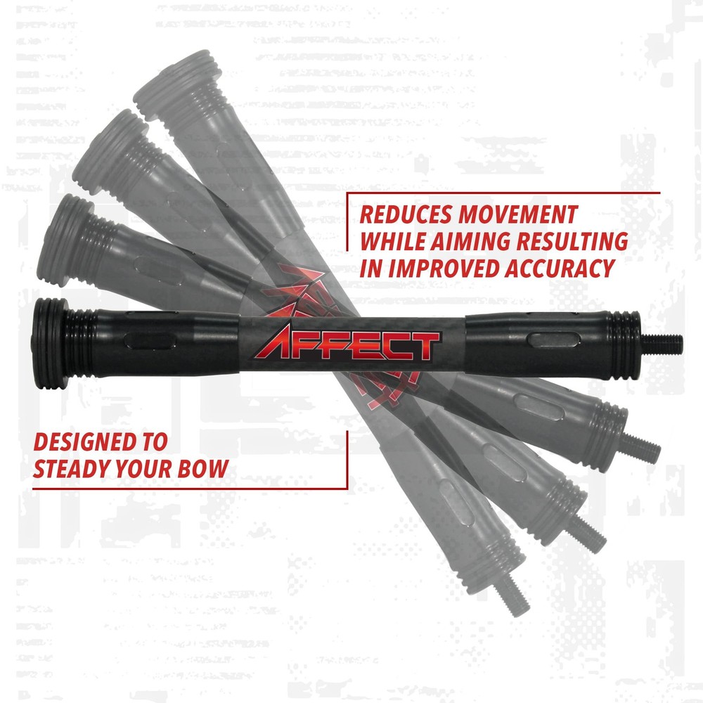 CBE Affect Stabilizer