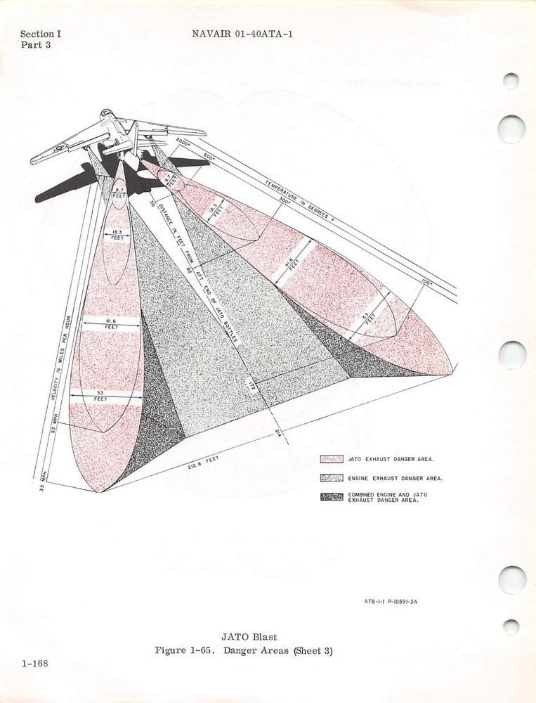 A-3A, A-3B "Skywarrior" Flight Manual 1978 Aircraft Manual -CD