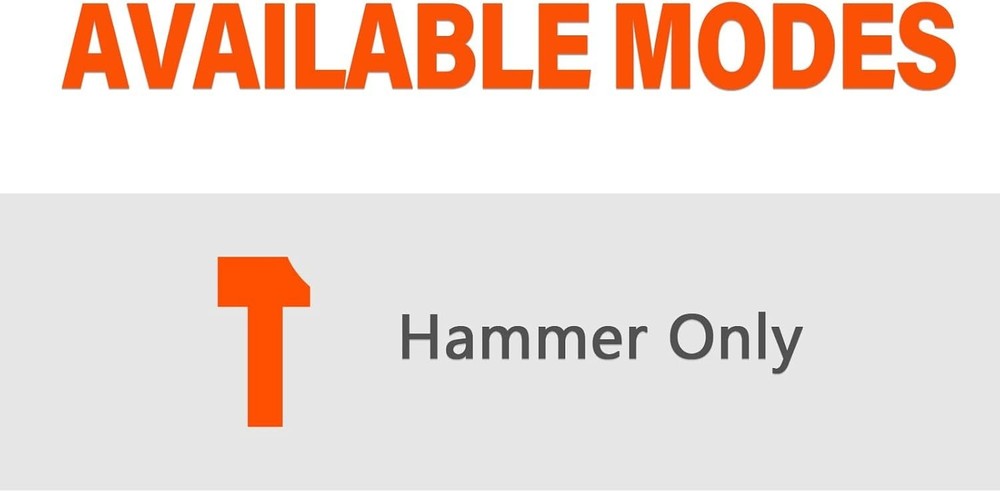 Electric Chipping Hammer with Carrying Case