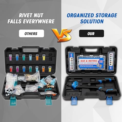 Rivet Nut Tool, 16” Rivnut Tool Kit with 13 Metric and SAE Mandrels, Threaded