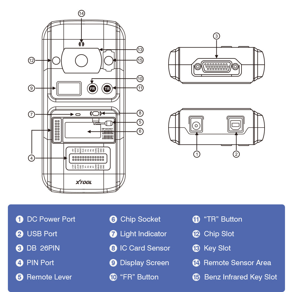 XTOOL KC501 Auto Key Programmer Coding Read Write EEPROM MCU Infrared For Benz