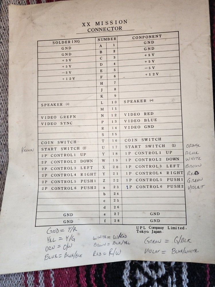 Mission XX Arcade Manual Triax