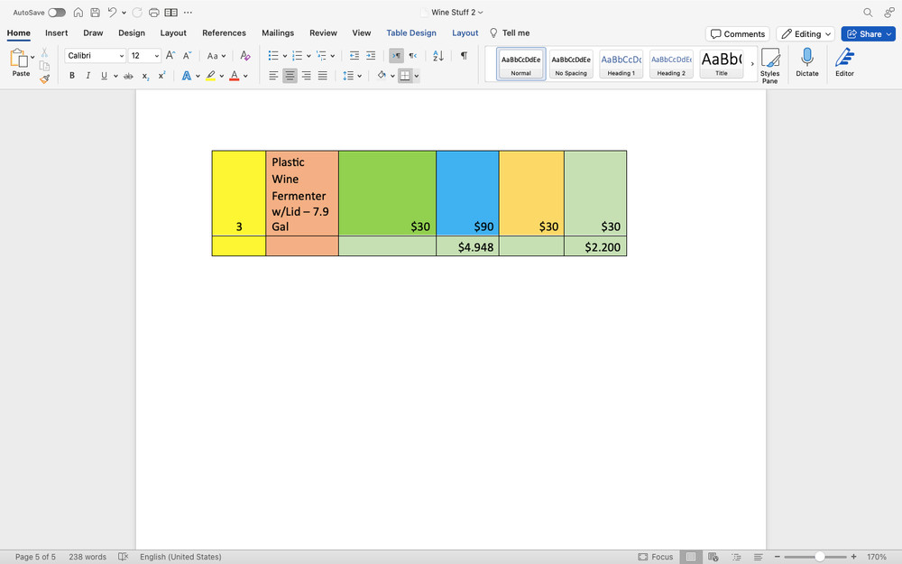 Used Winery Equipment