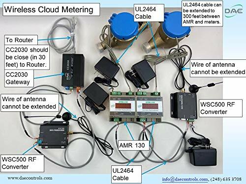 DAE AMR130 KIT, Auto Meter Reading Module, RS485, for 1 water meter