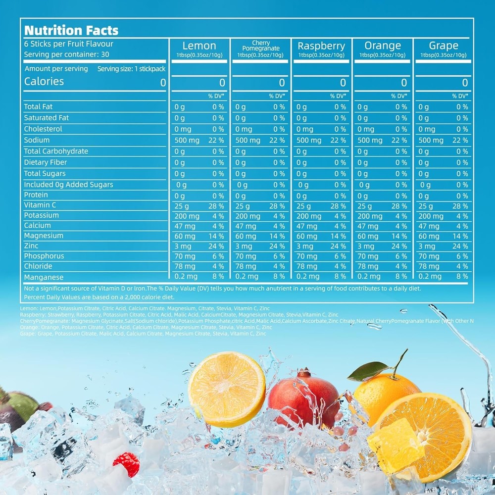 Electrolyte Powder Drink Mix - Rapid Hydration with 6 Minerals & Electrolytes...