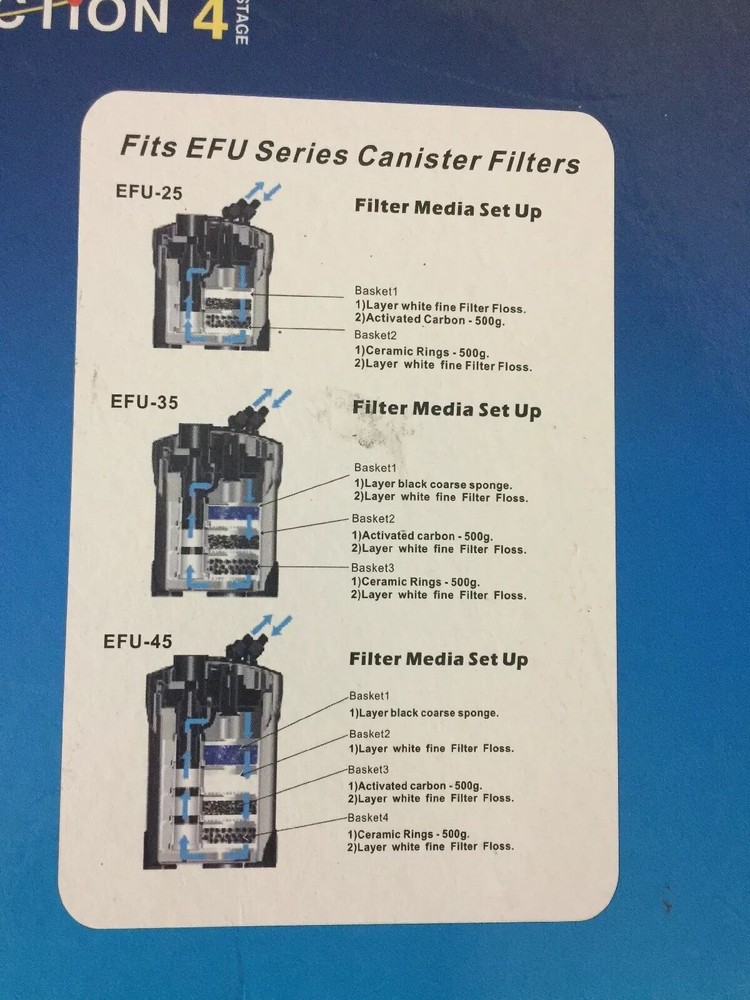 Reaction 4 Canister Filter Replacement Coarse Sponges 2-Pack Ships Free !