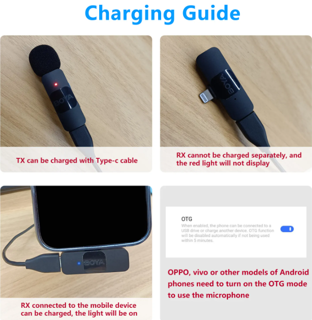 BOYA BY-V Professional Wireless Lavalier Mini Microphone - iPhone, Android, More