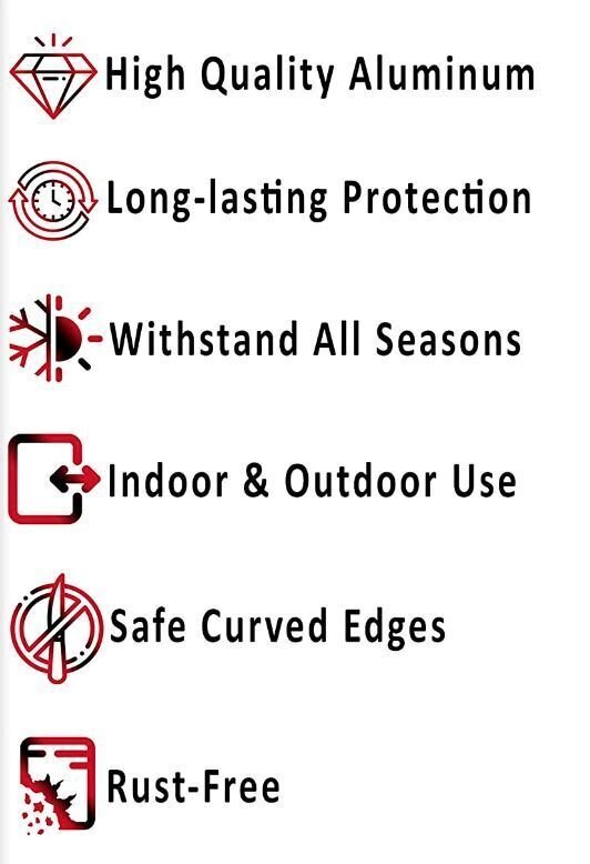 No Open Flames Inside BLACK Aluminum Composite Sign