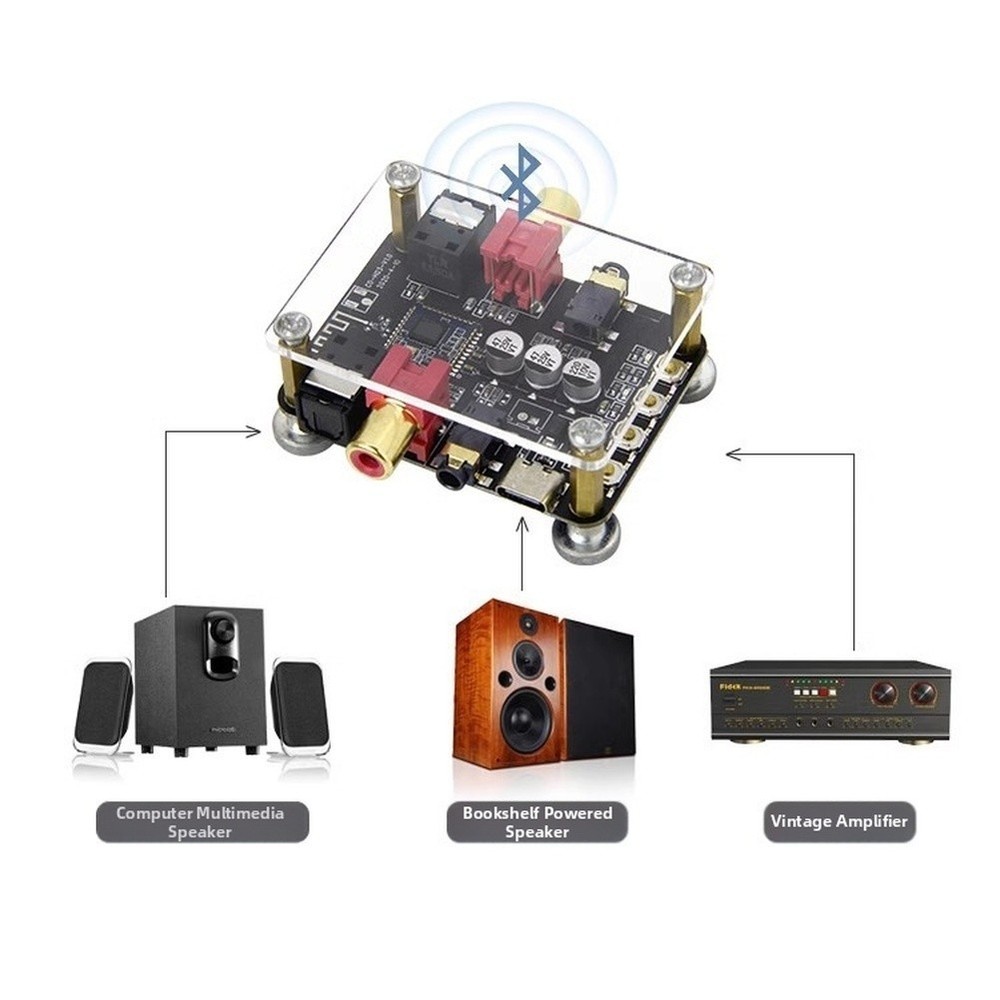 HiFi Wireless Audio Receiver Board with Dual Mode and Optical Coaxial Input