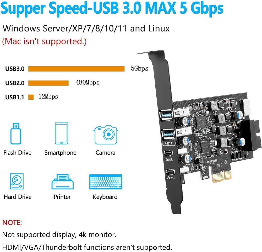 High-Speed USB Expansion Card for Windows & Linux