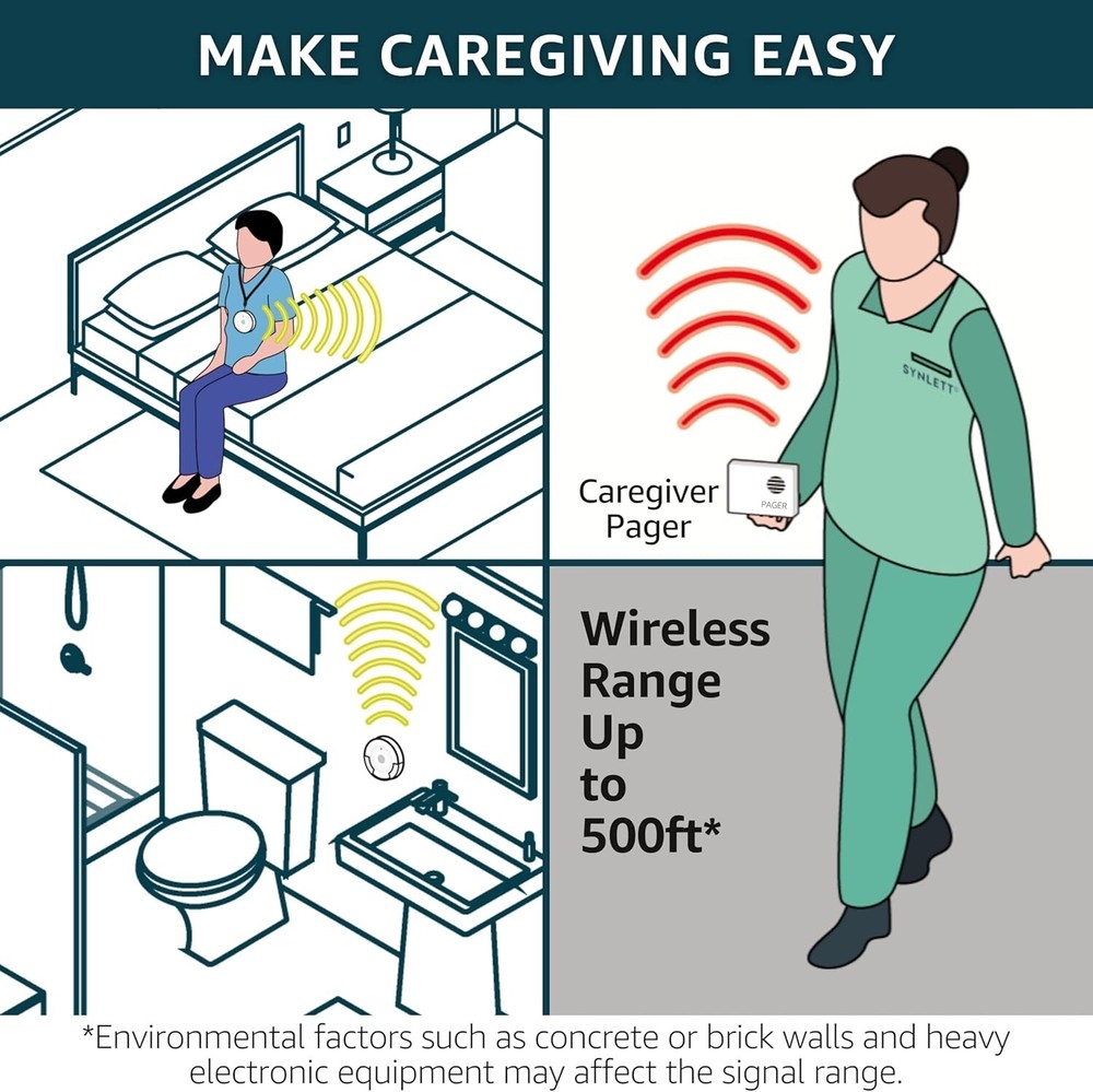 Elderly Call Button with 500ft Range - Wireless Pager Alert System & Receiver