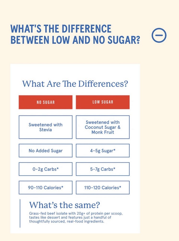 Equip Protein Powder Chocolate
