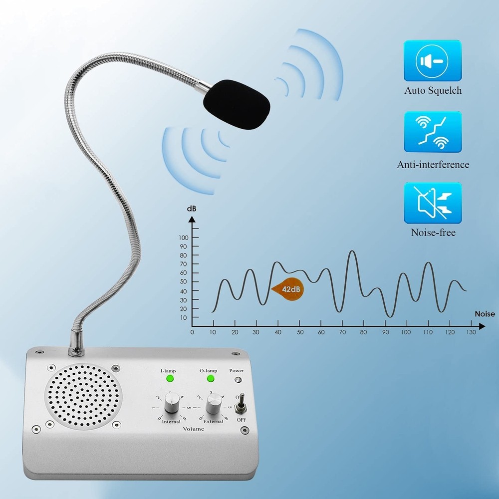 Window Speaker System, Dual Way Window Microphone Intercom Speaker, Intercom ...