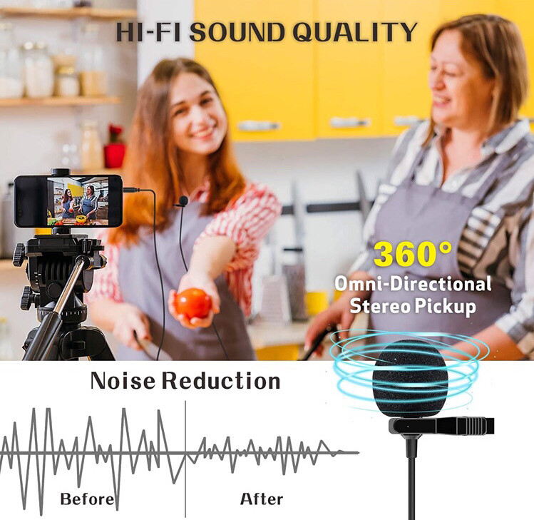 Lavalier Microphone 26ft Lapel With USB. Improve Your Exposure