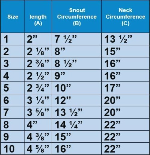 Dog Training Essential - Italian Design Muzzle, Size 9