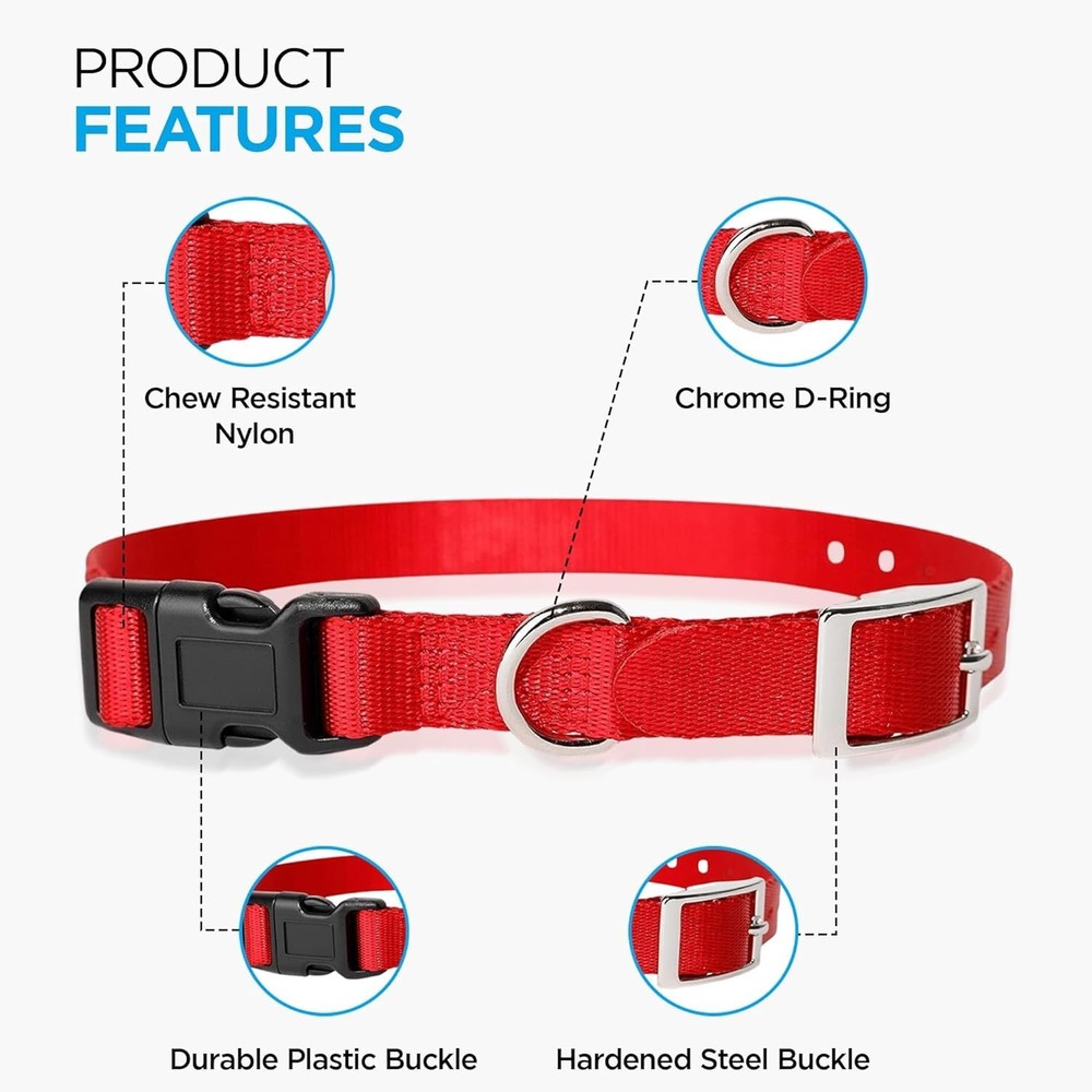 e-Collar Replacement Strap - Compatible with mini Educator e Collar, Sportdog...