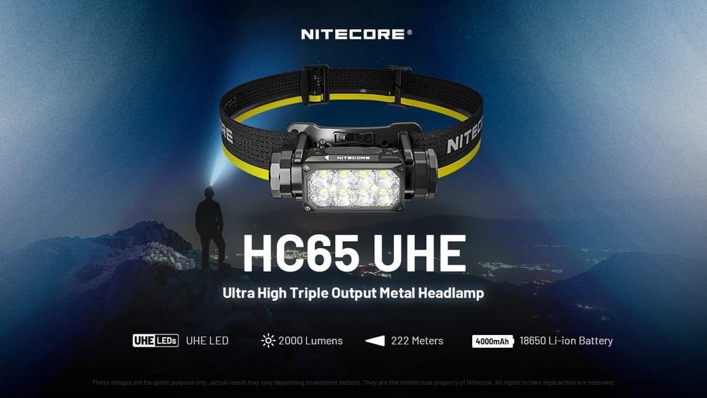Nitecore HC65 UHE Black