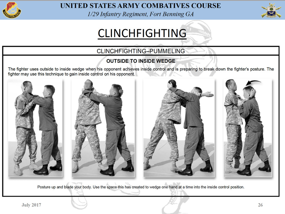 211 Page U.S. Army BASIC COMBATIVES Course Illustrated Training on Data CD
