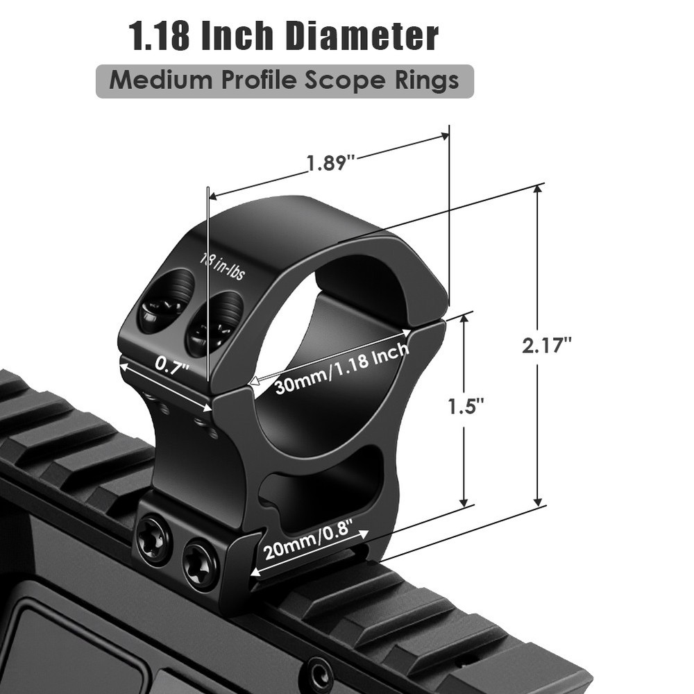 2Pieces 30mm Diameter See-through Scope Rings Includes Four additilonal screws