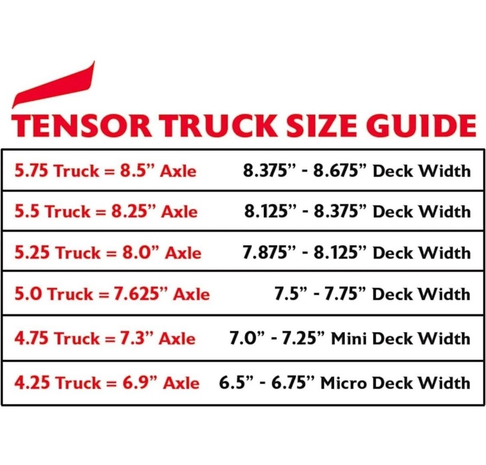 Tensor Allows Pink Trucks 5.25
