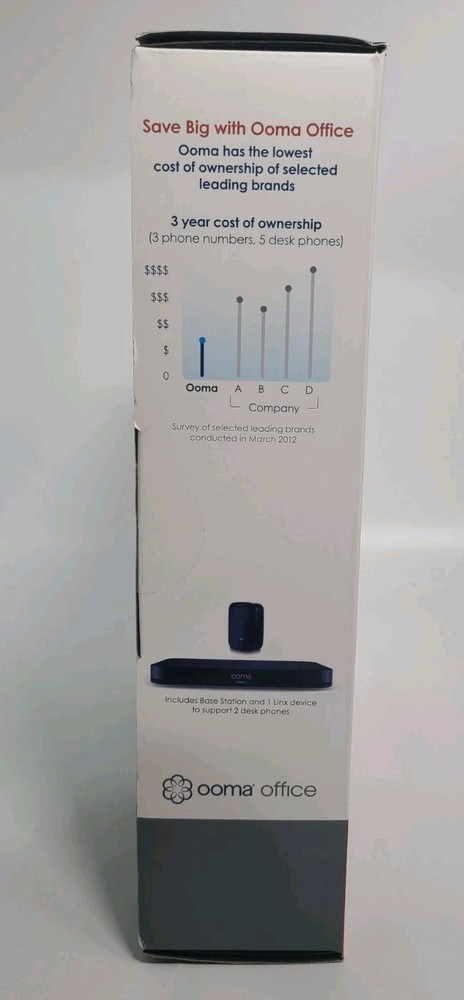 Ooma Office- Business Class Phone System- New👍👍