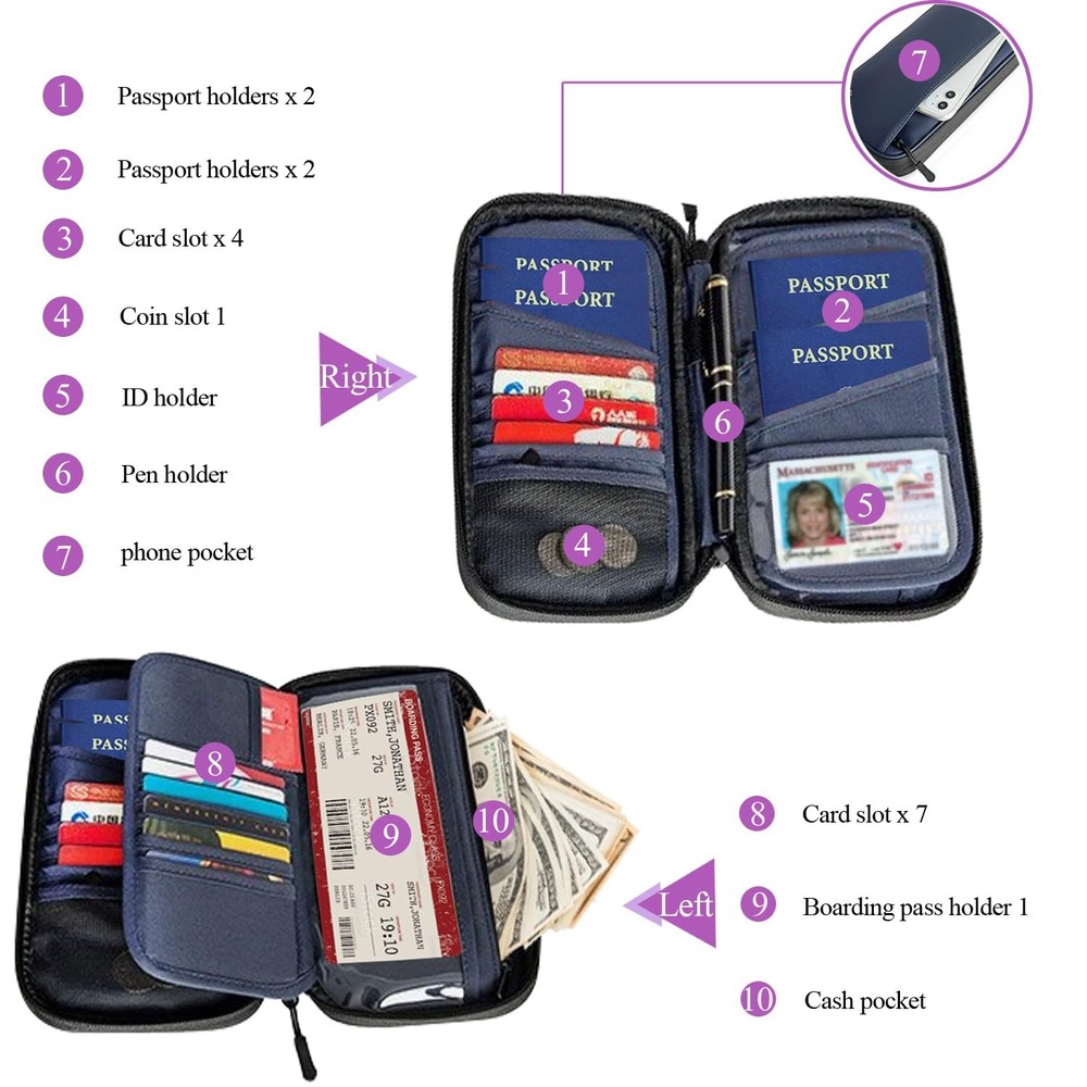 RFID Blocking Family Passport Holder, Multi-functional Travel Document Organizer