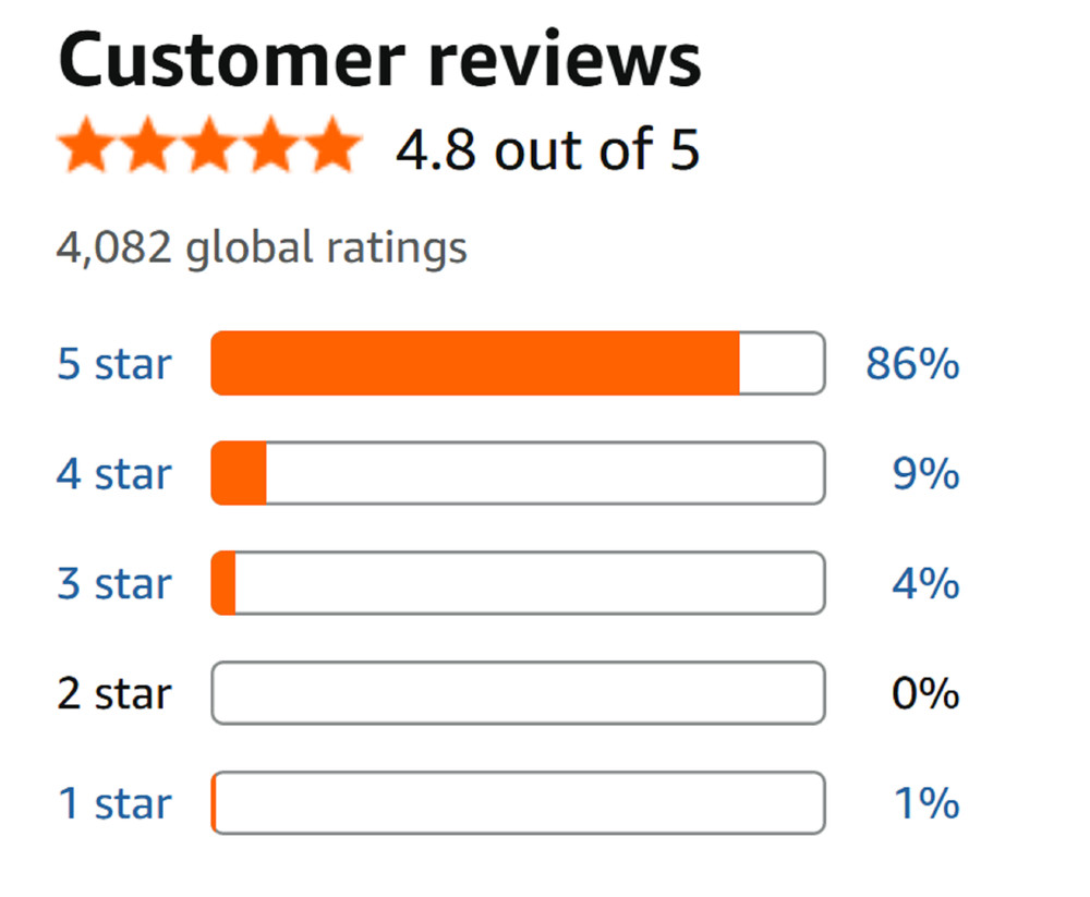 Multi-Function Digital Altimeter
