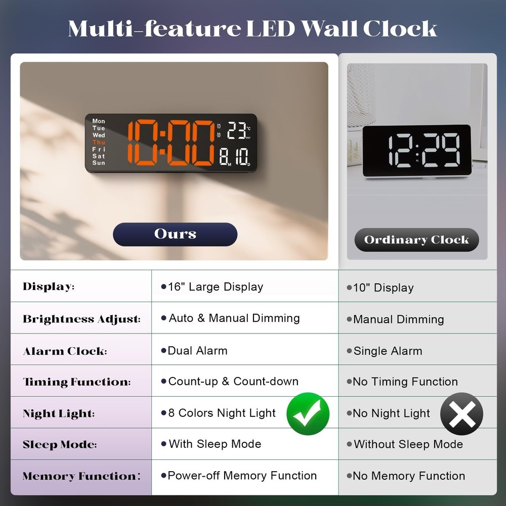 16" Large Digital Wall Clock with Remote Control, Large Display LED Clock for...