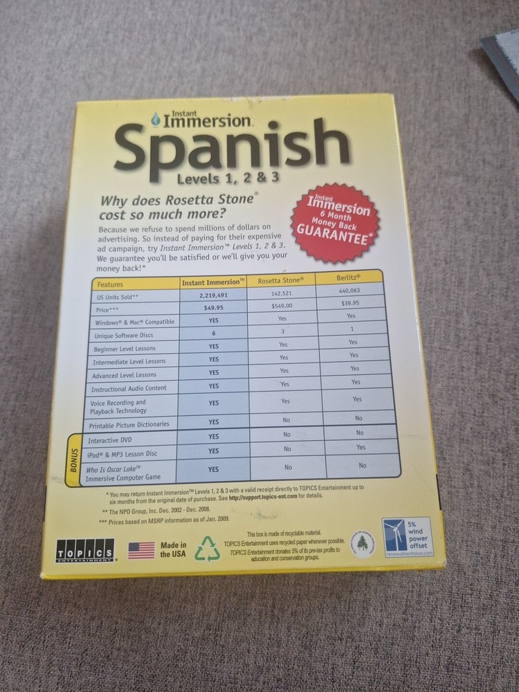 Instant Immersion Spanish Language Learning Program. Topics. (NEW)