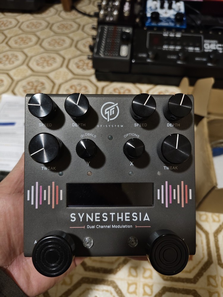 GFI synesthesia
