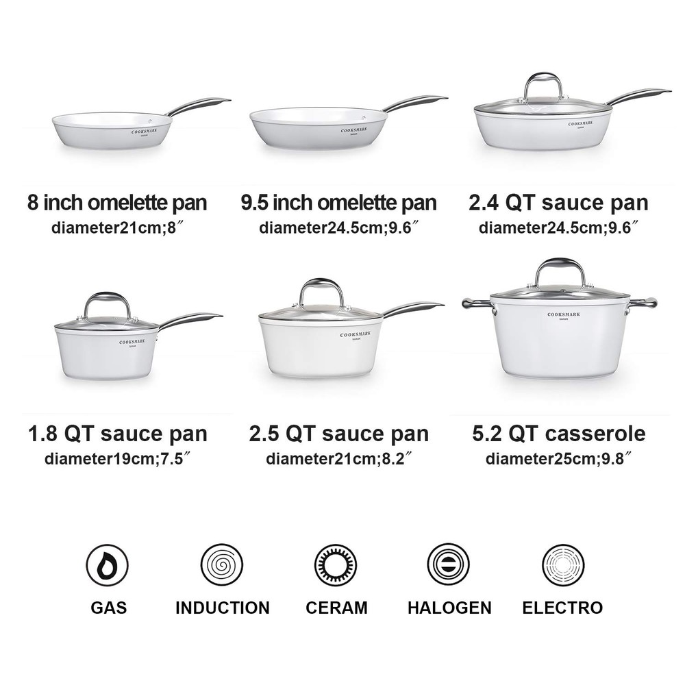 Nonstick Ceramic Cookware Set, Induction & Dishwasher Safe Scratch-Resistant ...