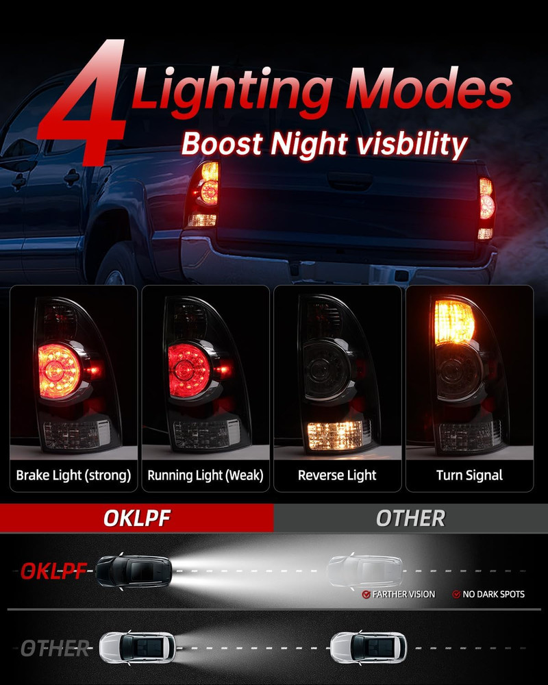 LED Tail Light Compatible with 2005 2006 2007 2008 2009 2010 2011 2012 2013 2014