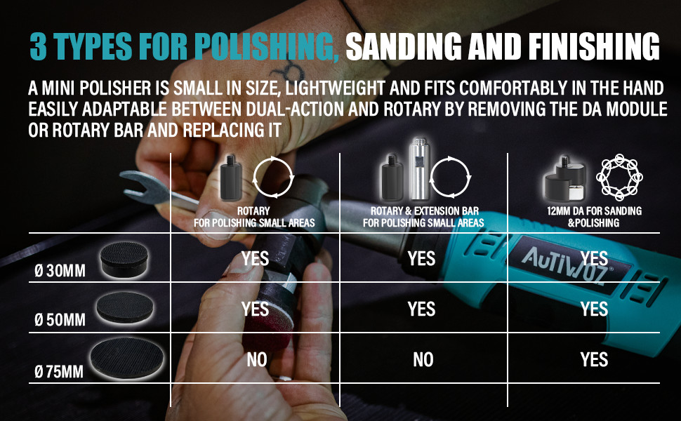 AUTIWOZ Cordless Mini Car Polisher Micro Scratch Remove Buffer Polishing Machine