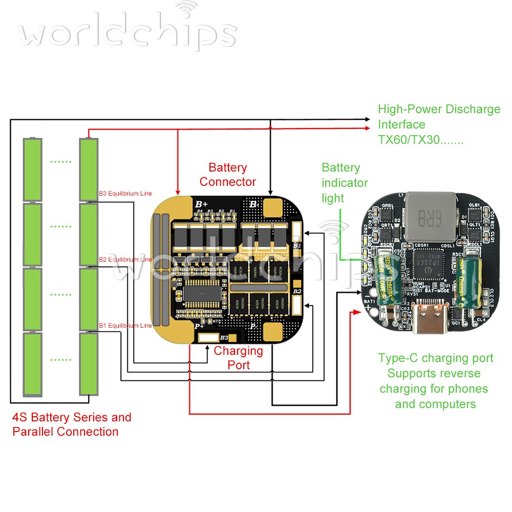 IP2368 Bidirectional Charging Discharging Module PD100W Boost-Buck Fast Charging