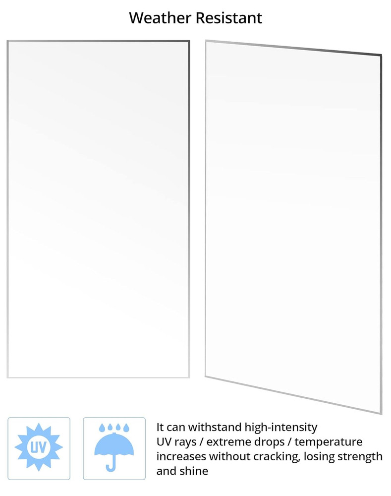 2PCS Clear Acrylic Sheets 24x48 Inch, 3/16” Thick, Cuttable UV Resistant Panel