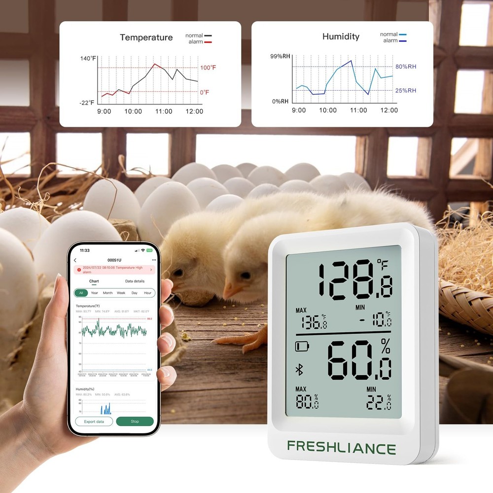Freshliance Bluetooth Temperature Humidity Data Logger Recorder, Refrigerator...
